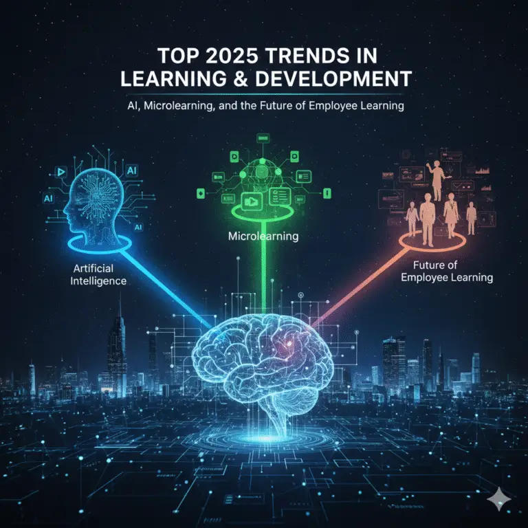 Top 2025 Trends in Learning & Development: AI, Microlearning, and the Future of Employee Learning